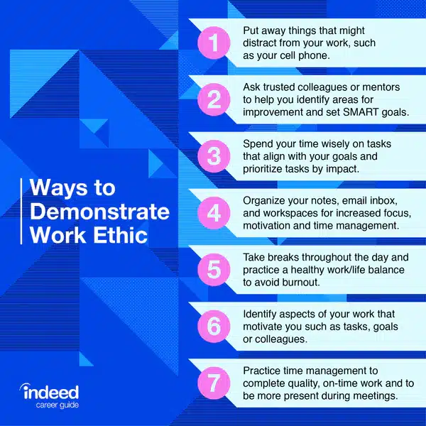 ways to demonstrate work ethic